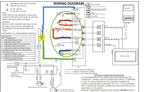 mr heater thermostat wiring diagram 